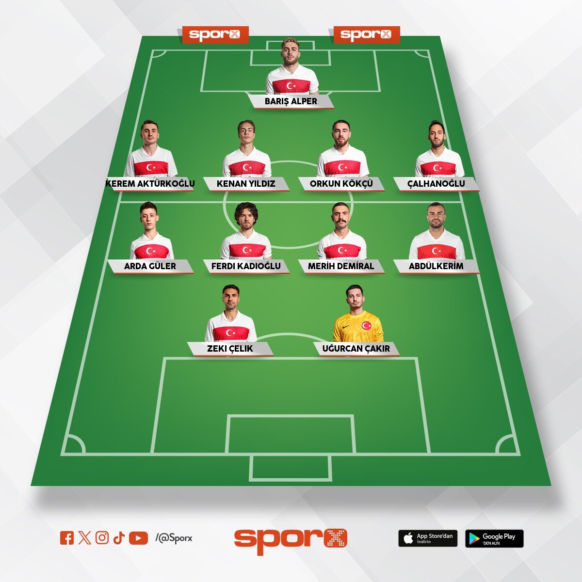 T�rkiye  vs  �ngiltere 
penalt� 4-3 bitti T�rkiye yendi
