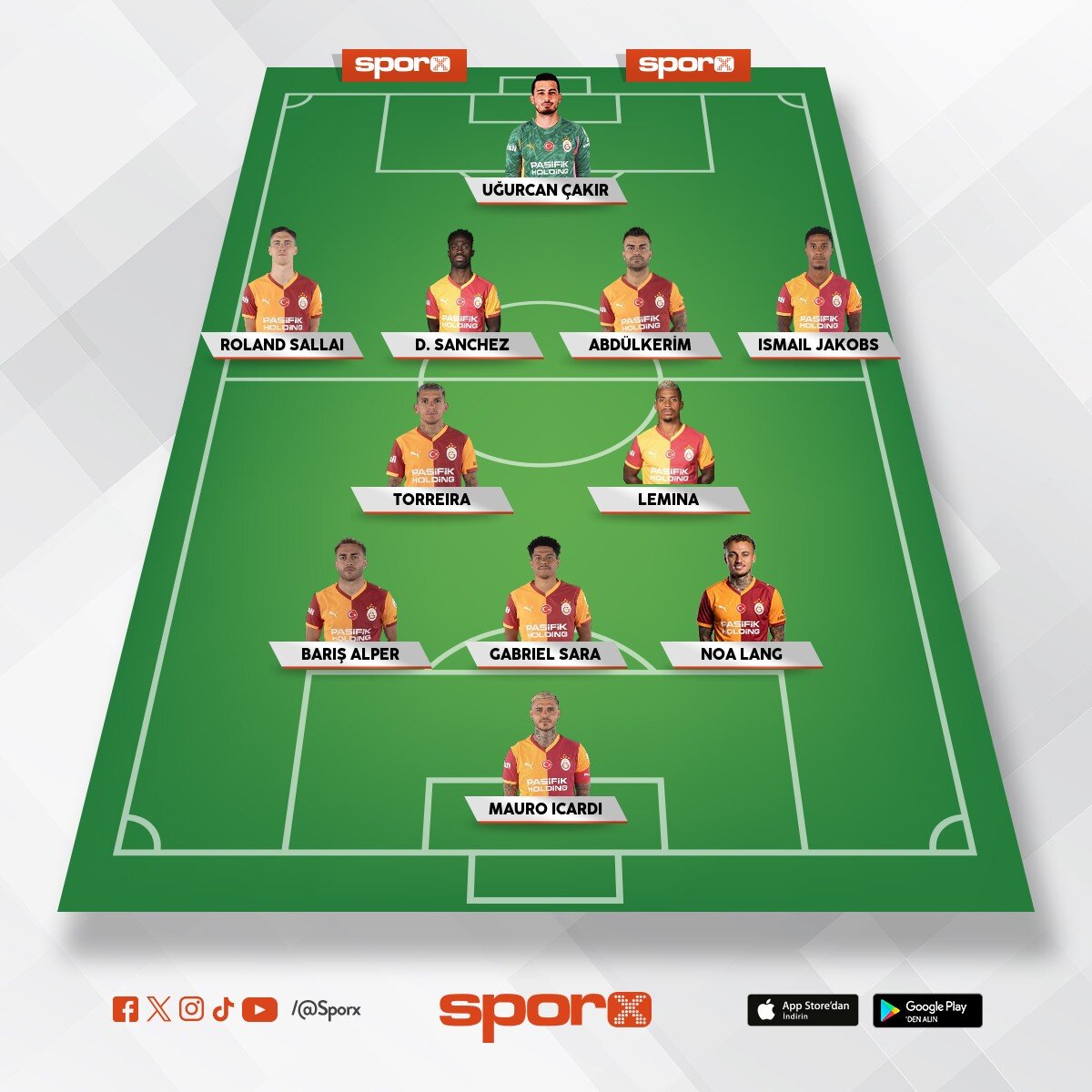 singo,sane ve osimeni satacaklar transfer yapm�yacaklar