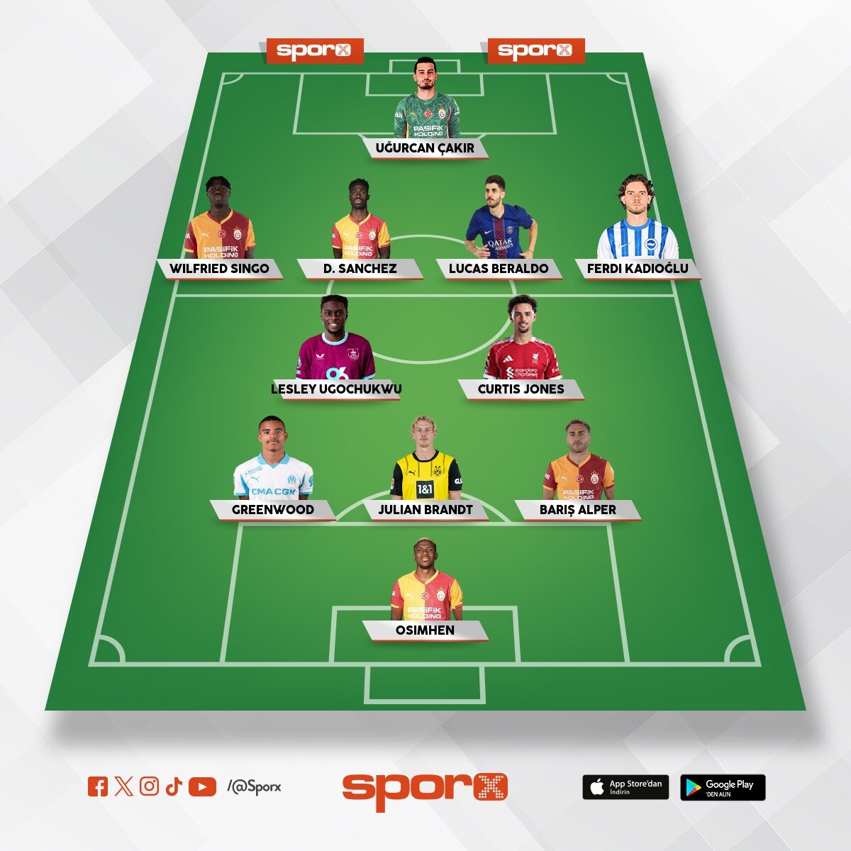 Salai,lemina, toreira da +10 da . Nhaga,lesley de + 4 te . �ki dahah transfer yap 23 ya� altinyeyer