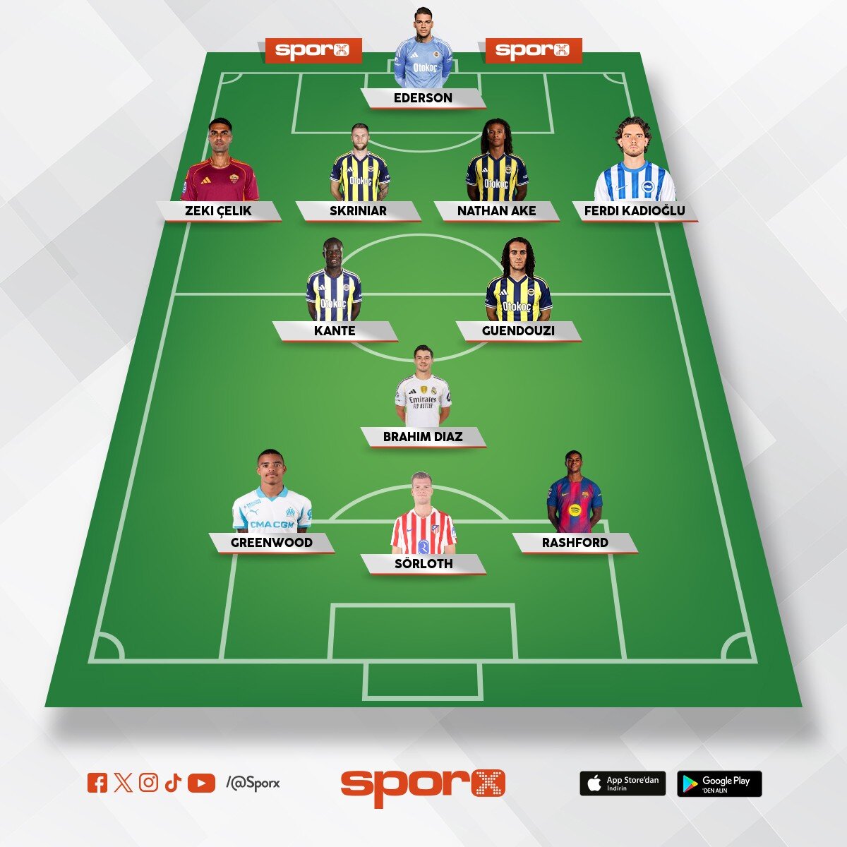 Ucl