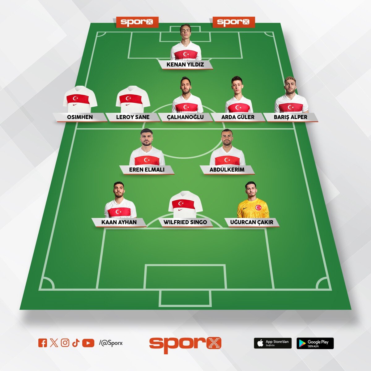 Galatasaray ve T�rkiye karisik
