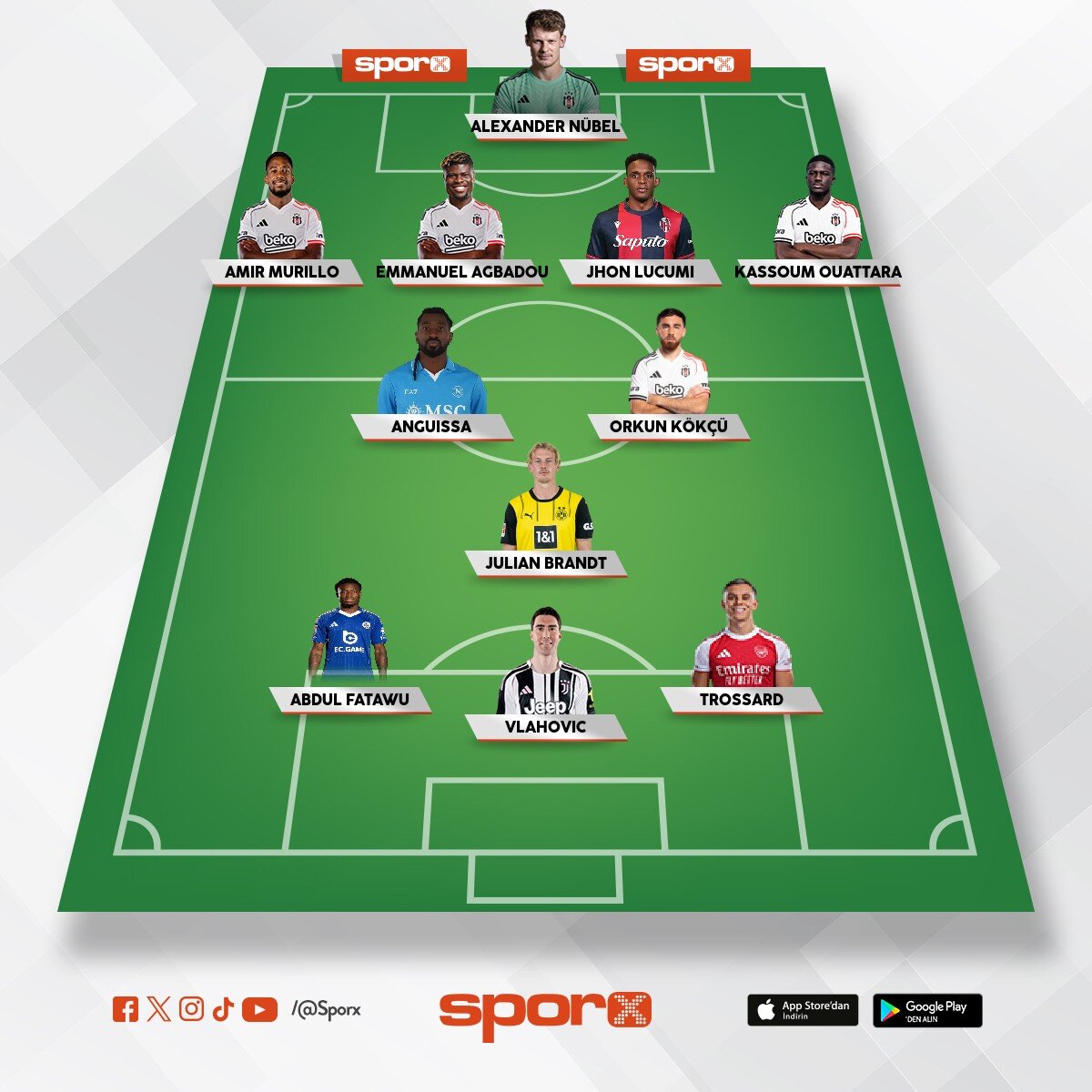 BJK 2026 2027 S�YLENT�LERE G�RE KADRO