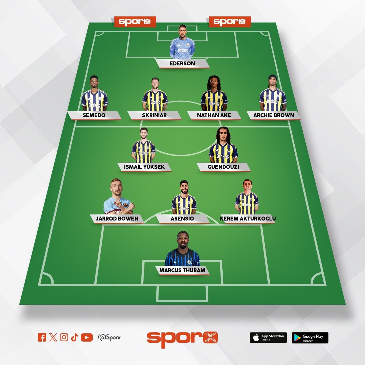 2 sa�lam tranfer yap yeter