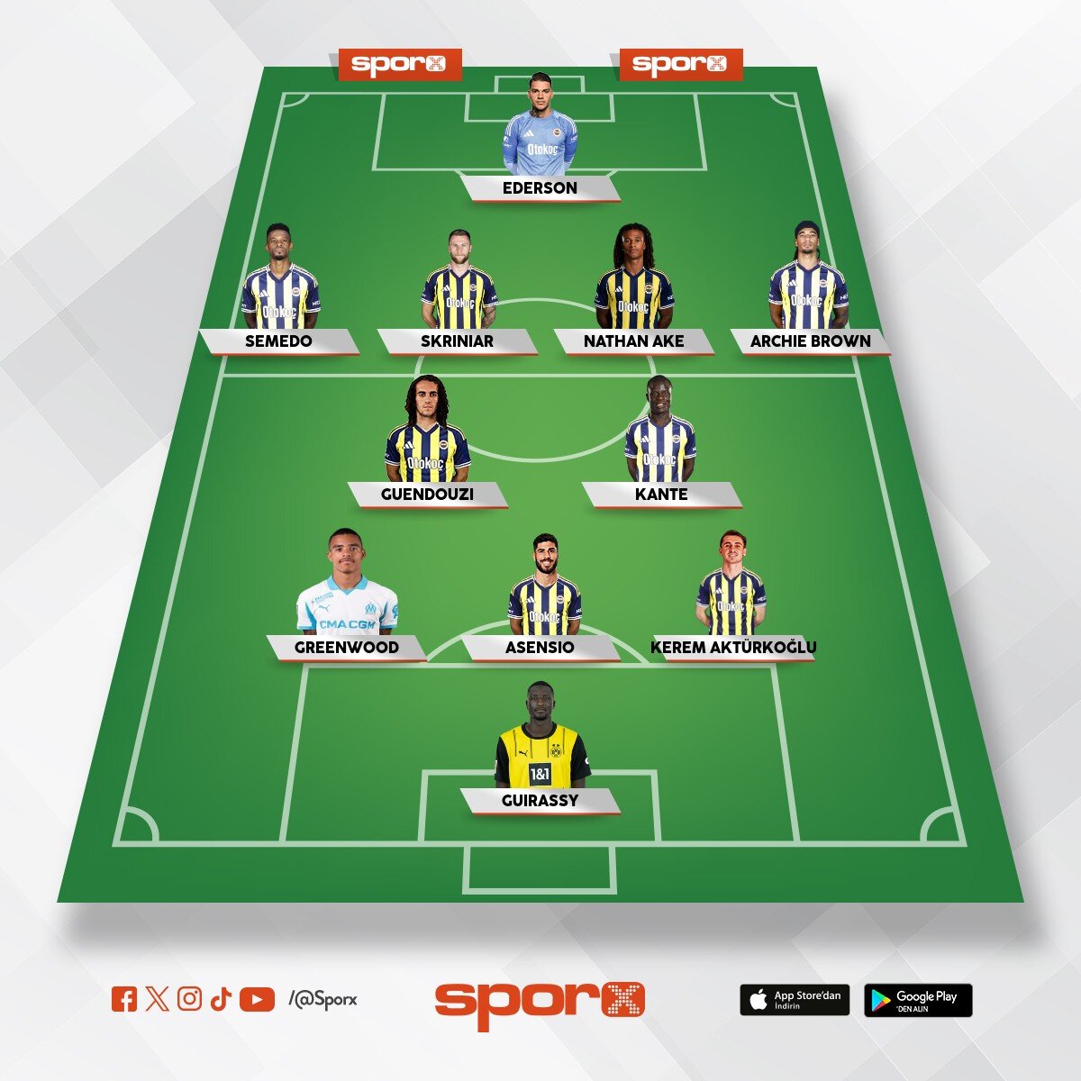 Harun Re�it Altun(2026-2027)Fenerbah�e A Tak�m ilk 11