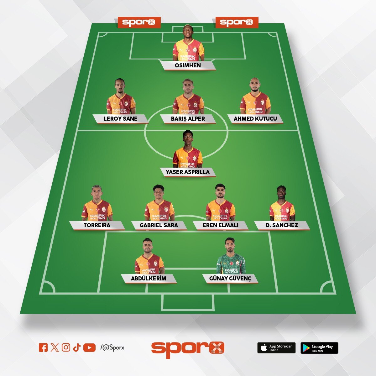 Cimbom