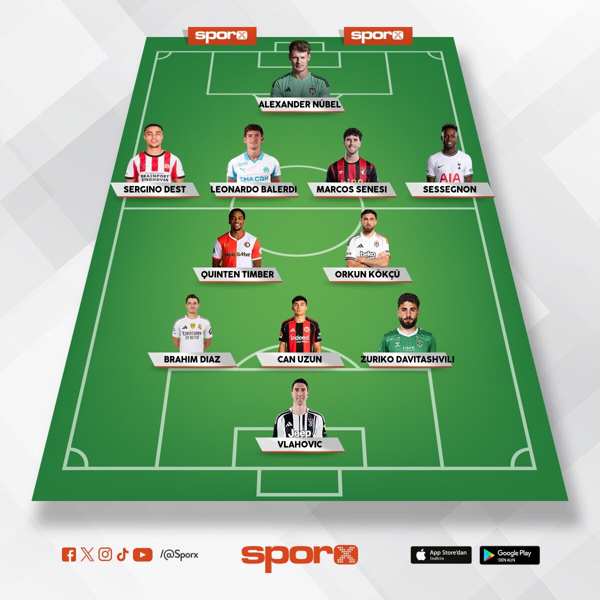 Bu da benim 11�im