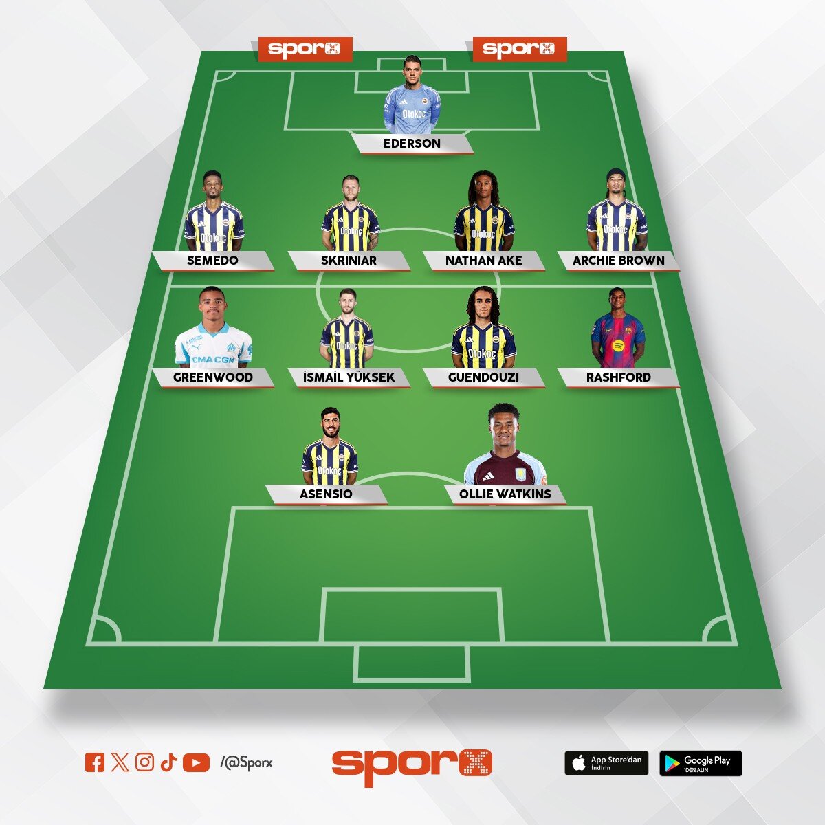 Fenerbah�e 2026-27 sezonu 
