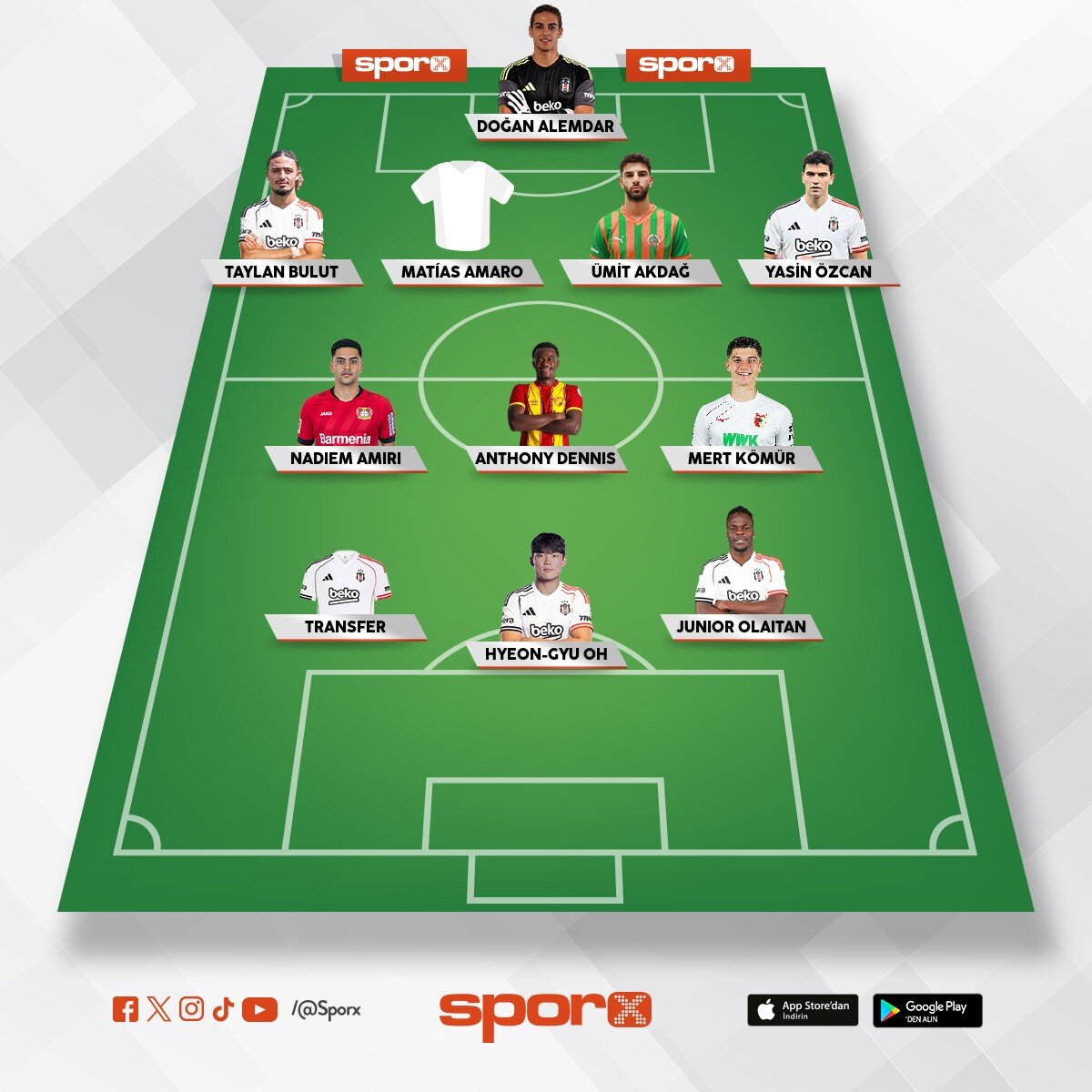 @Kadrokolik Be�ikta� Yedekler RW Adrian Segrecic