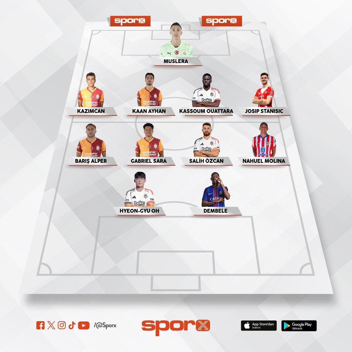 Galatasaray 2020 -2021