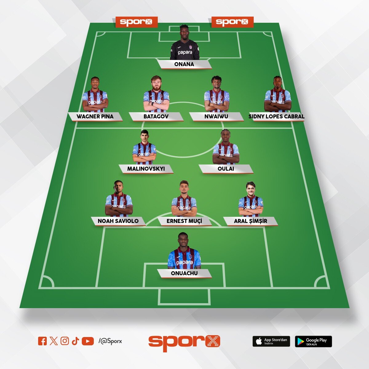 superlig sampiyonu kadro