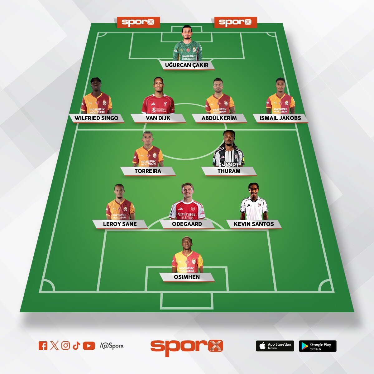 2026-2027 Galatasaray 