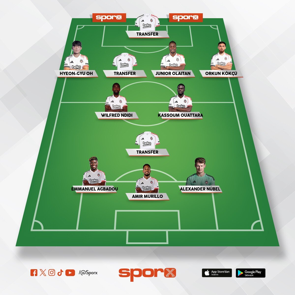 yeni bjk Mehmet Mert