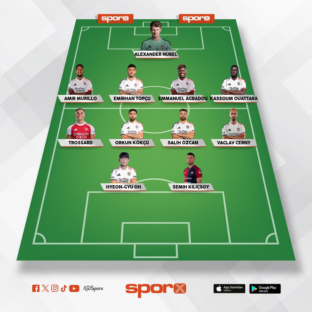 Besiktas 