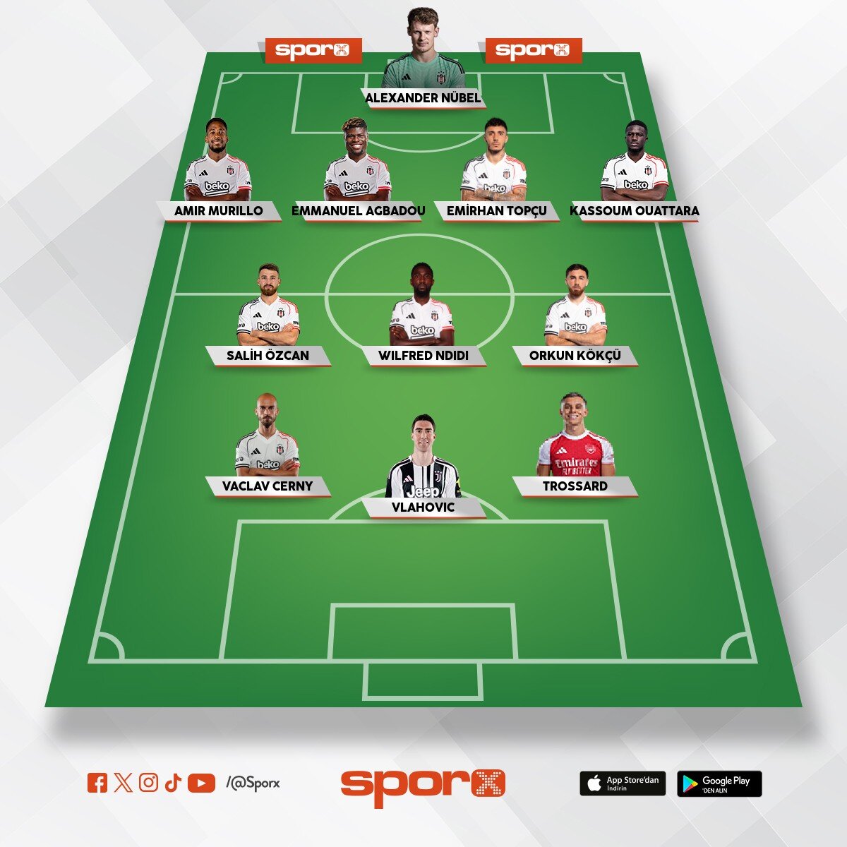 ideal olabilir