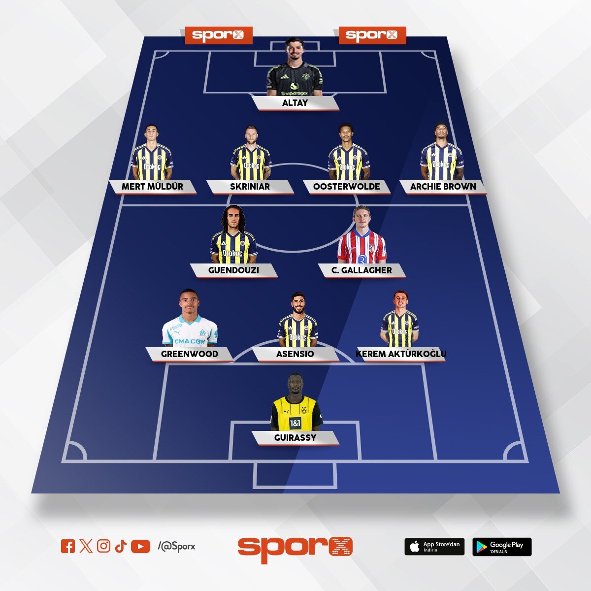 Ake Muri� Talisca YDK Nene Sidiki Amara / 