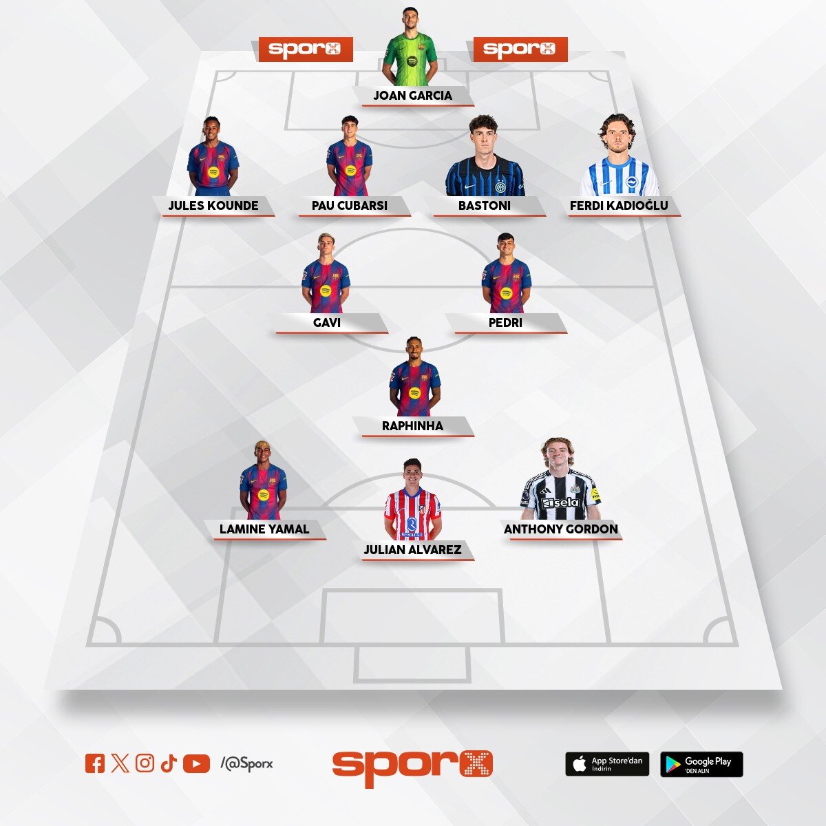 Barcelona 2026-2027 Hayali Kadro