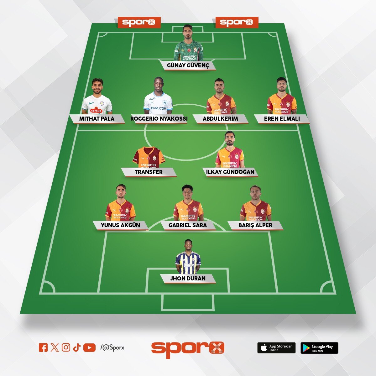 @Kadrokolik Galatasaray Yedekler DM Stefan Bajcetic