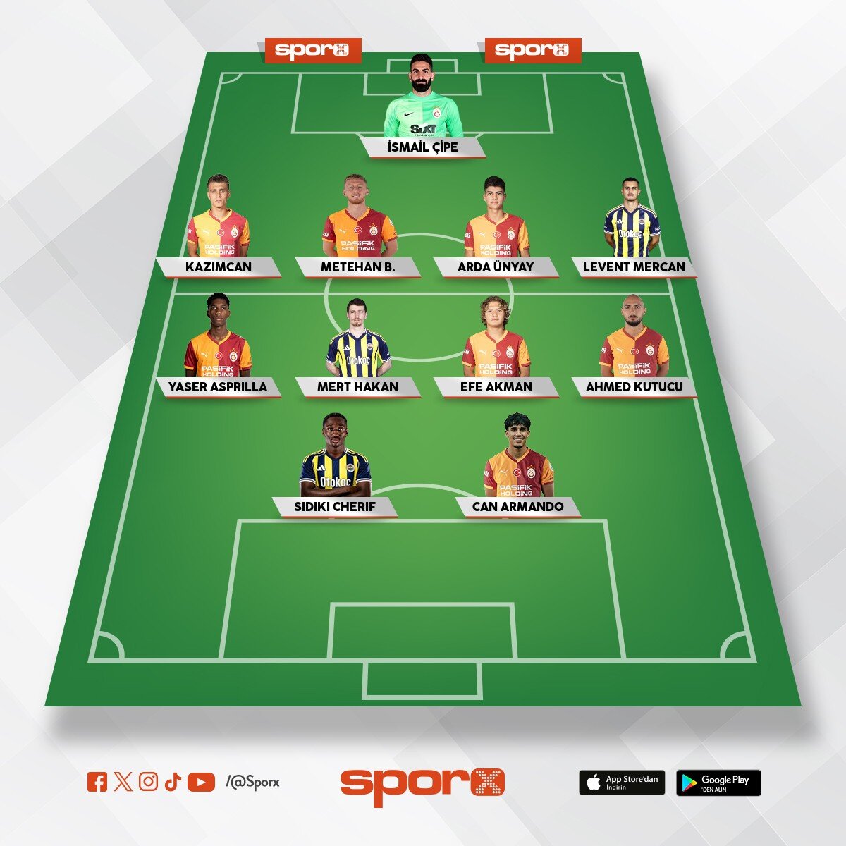 Prime Madrid