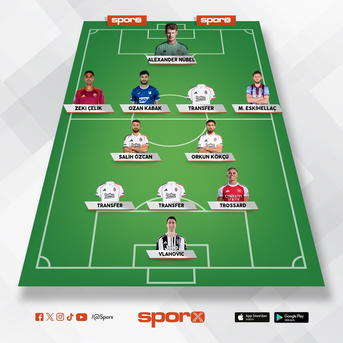 Bjk