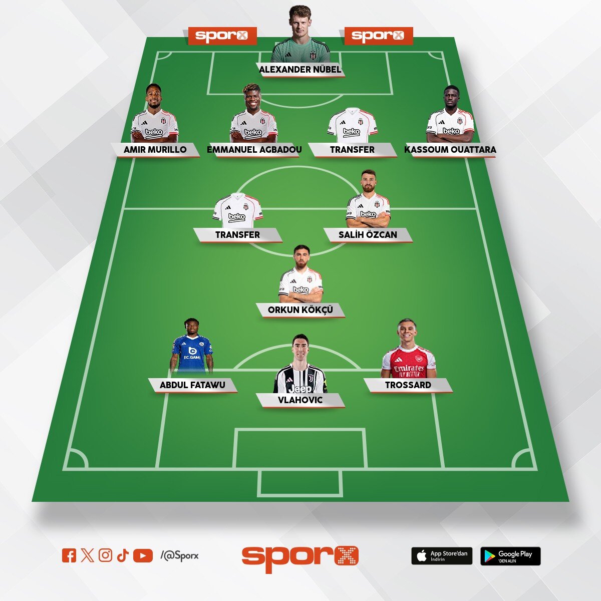 Muhtemel 11 bjk