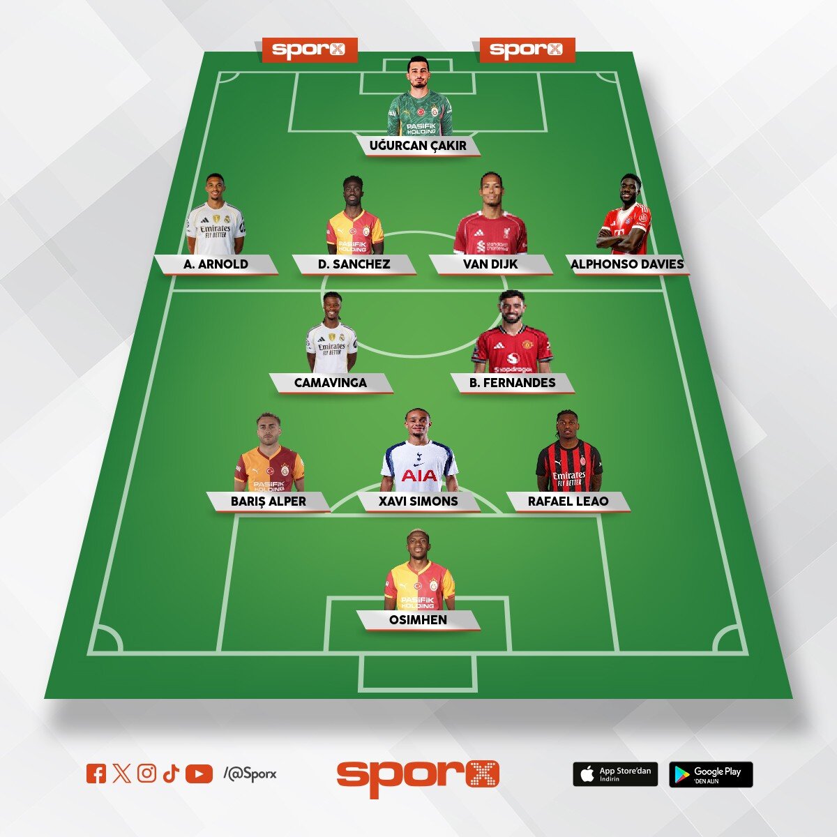 2027 Galatasaray 