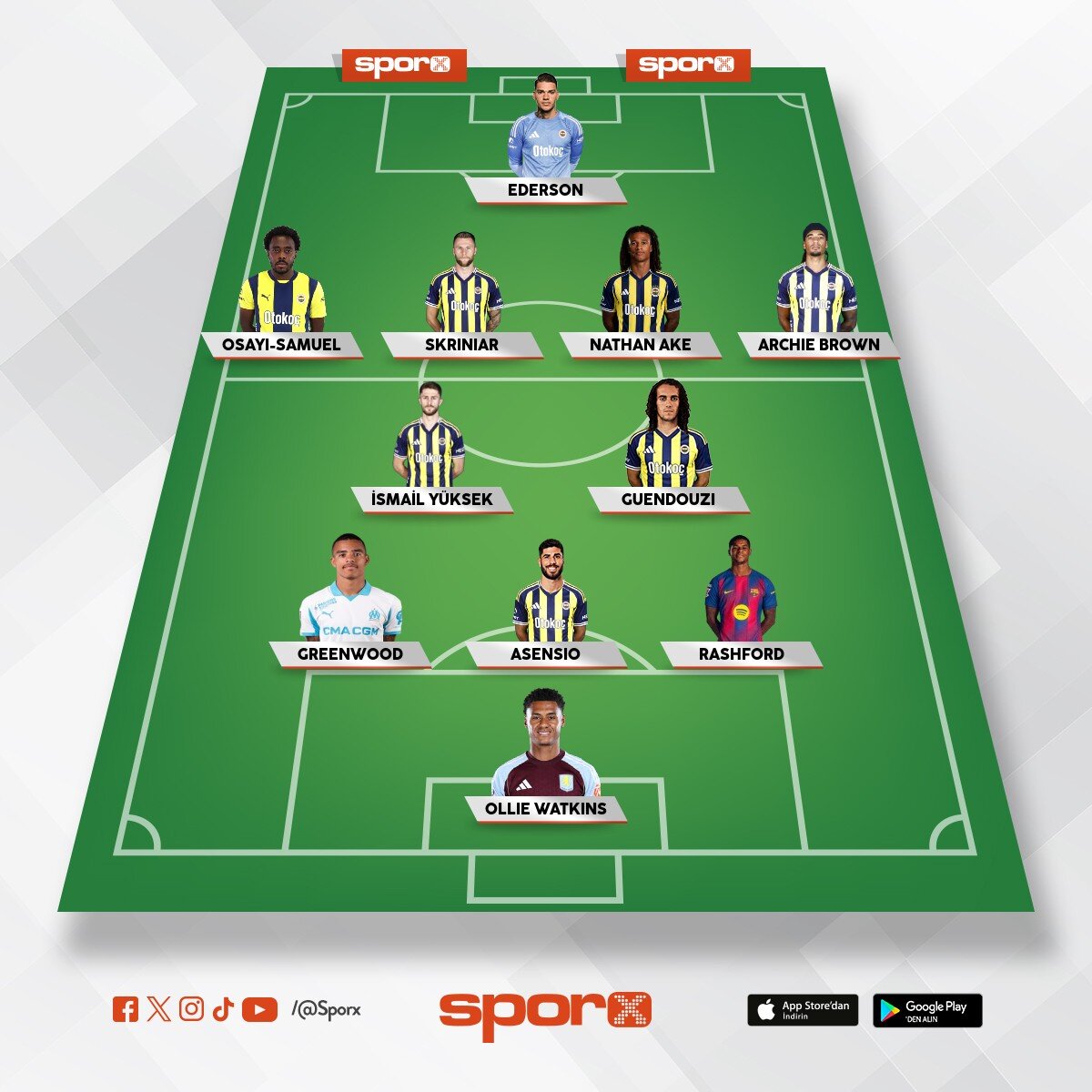 fenerbahce 26/27 
