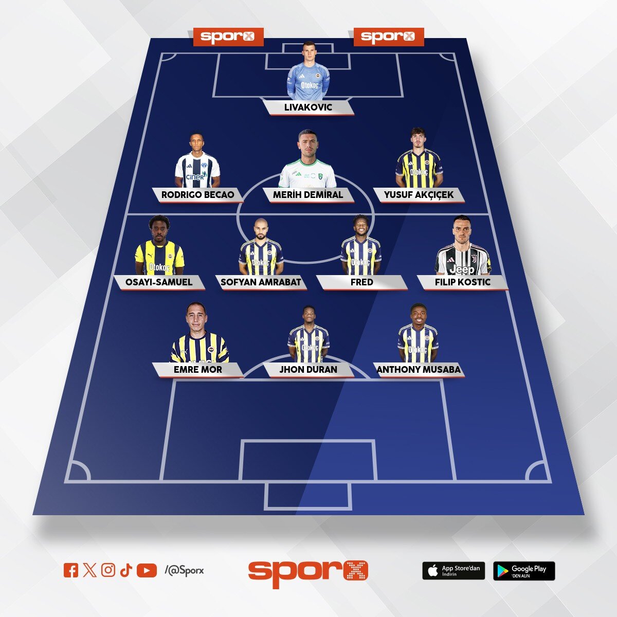 fenerin g�zden ��kard�klar�yle bjk �ampiyon olur