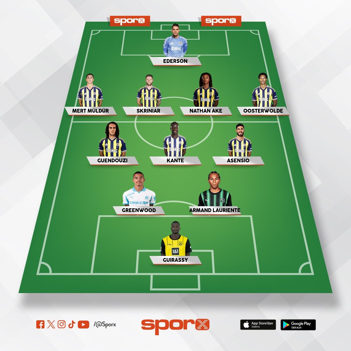 yeni fener