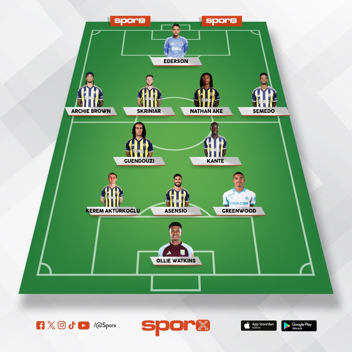 3 transfer daha laz�m kerem archi kante yerine