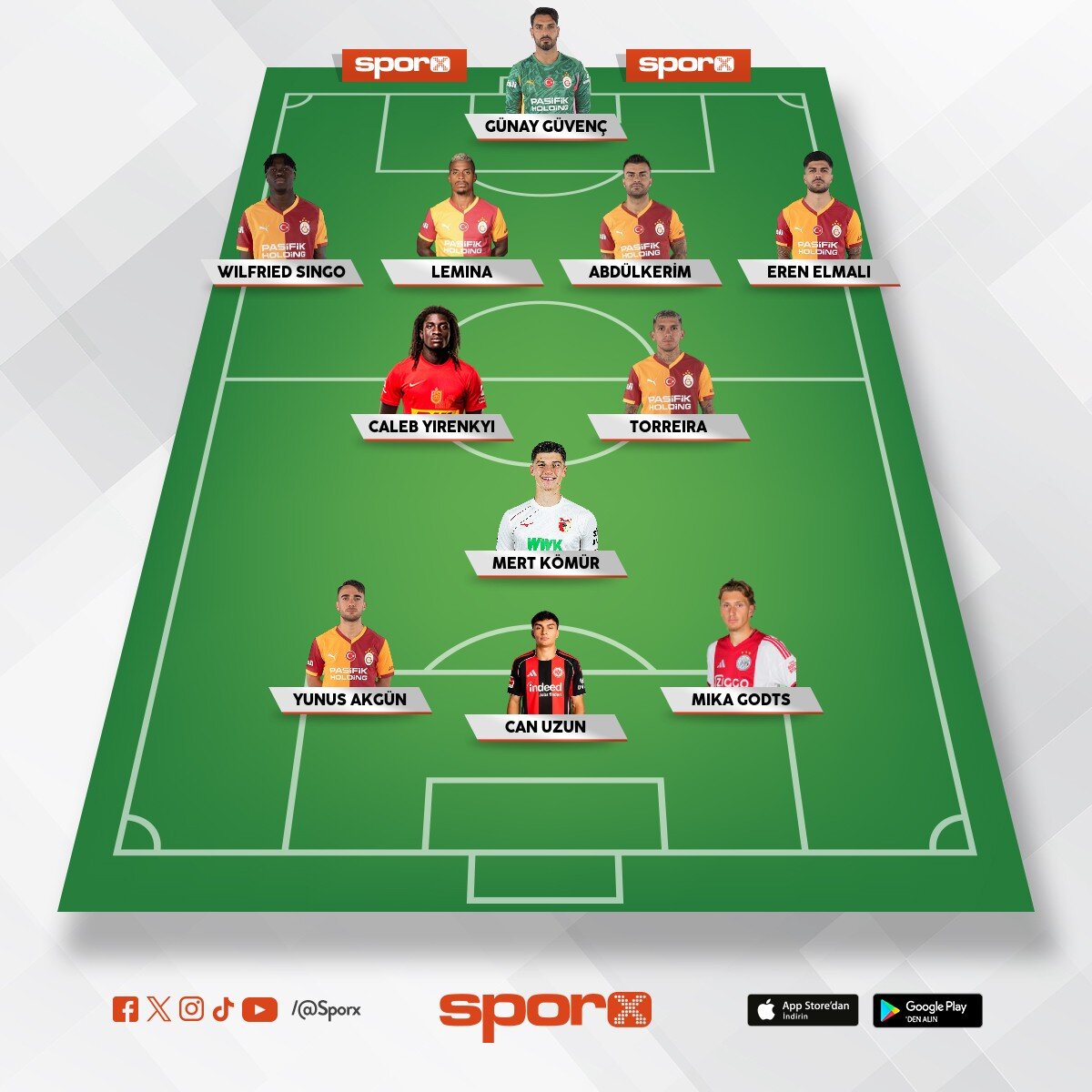 Galatasaray 2.kadro