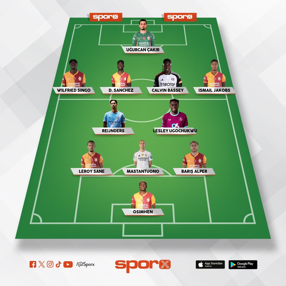 �ampiyon GALATASARAY 
