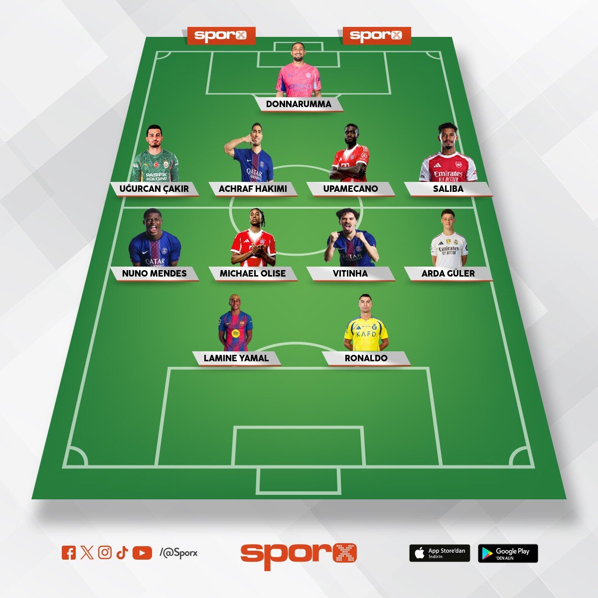 en iyi fc
