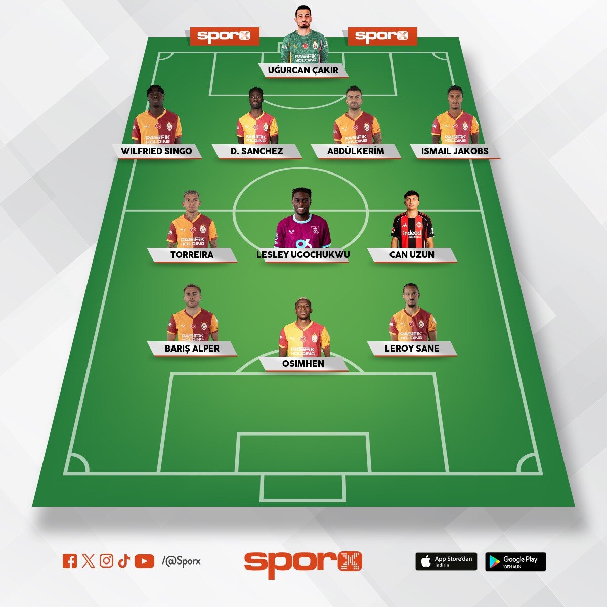Gs 2027 yedekler camavinga bruno fernandes odegaard istiyoruz 