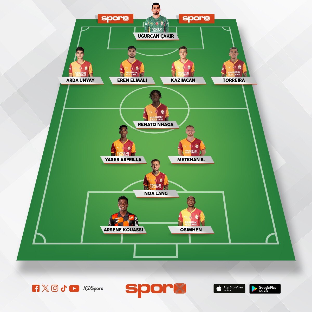 �ye Galatasaray �ampiyon