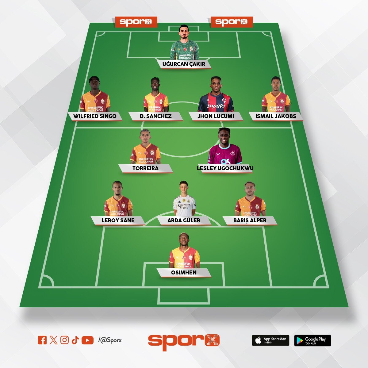 S�rpriz arda 