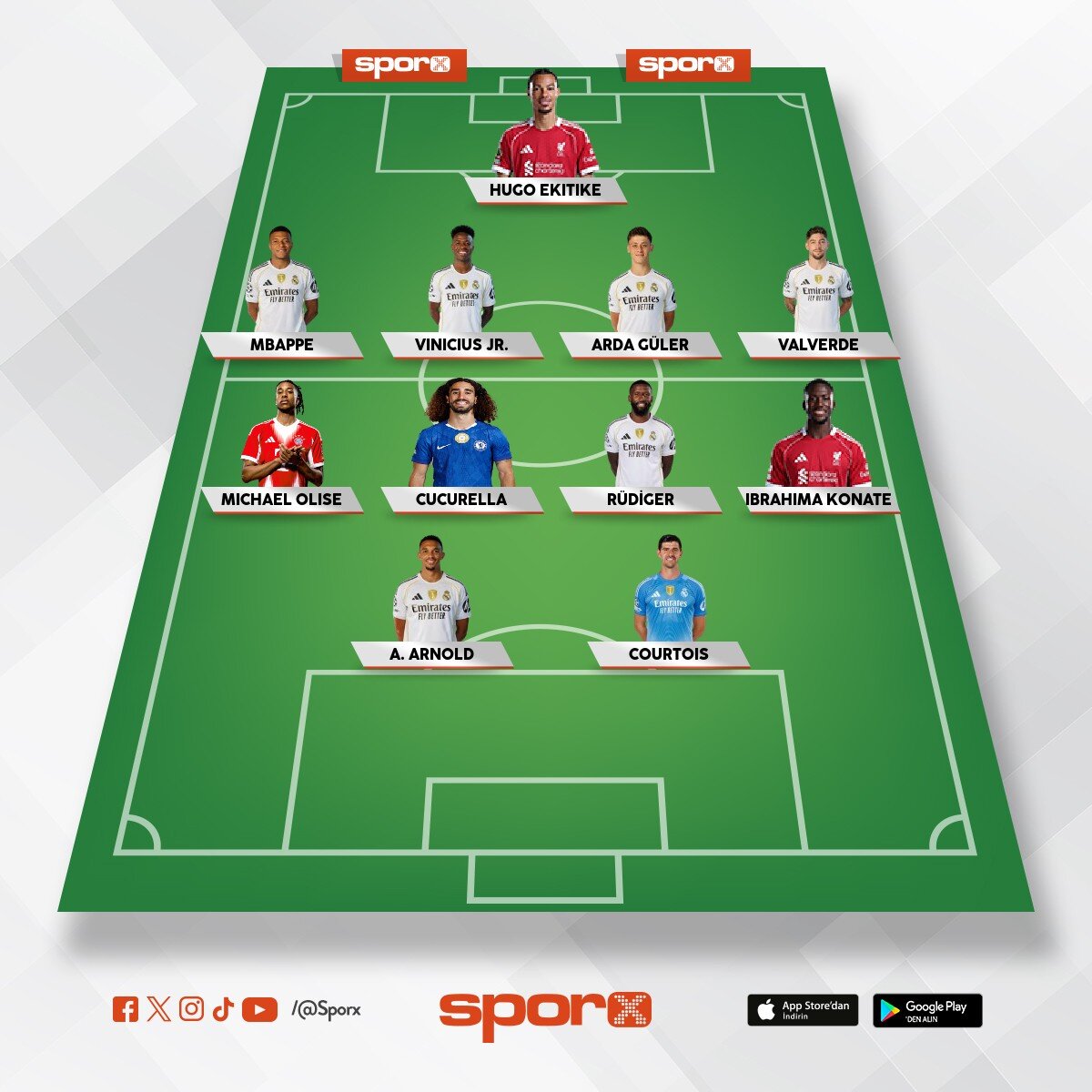 Real Madrid