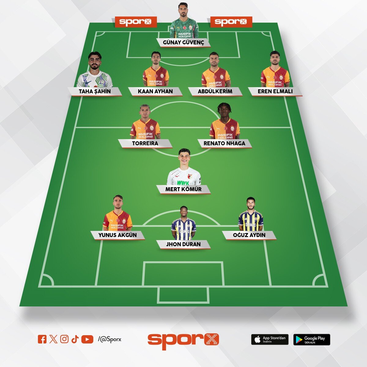 Galatasaray 2.kadro
