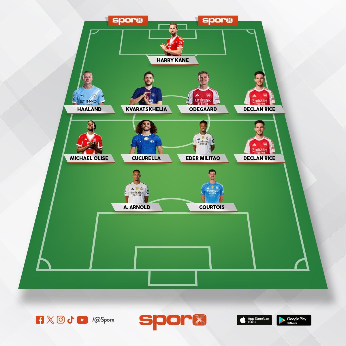 �stanbul portakal