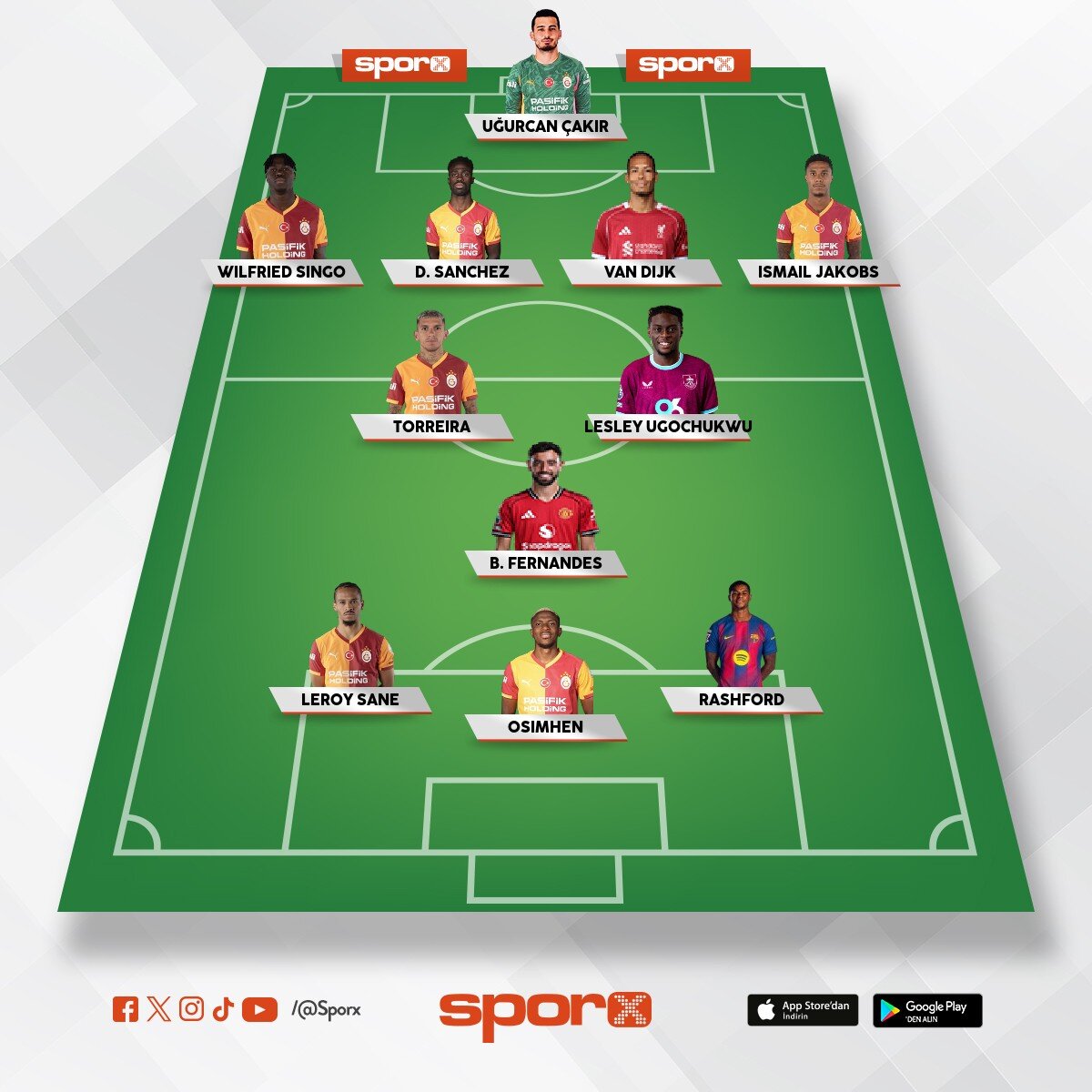 Galatasaray HH