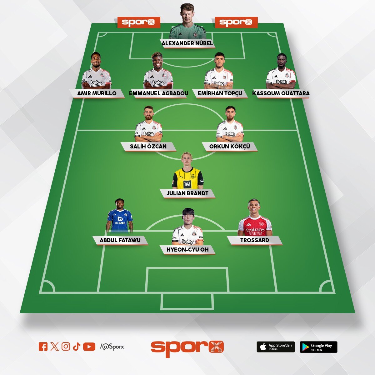 Ndidi sat forvete gerek bile yok asl�nda Semih Mustafa yedeklerde yeter g�n�l isterdi forvette vlaho