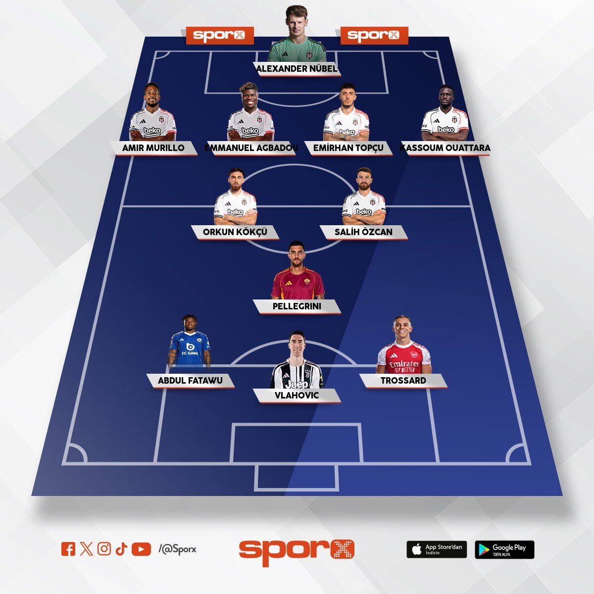 26-27 BJK sarar
