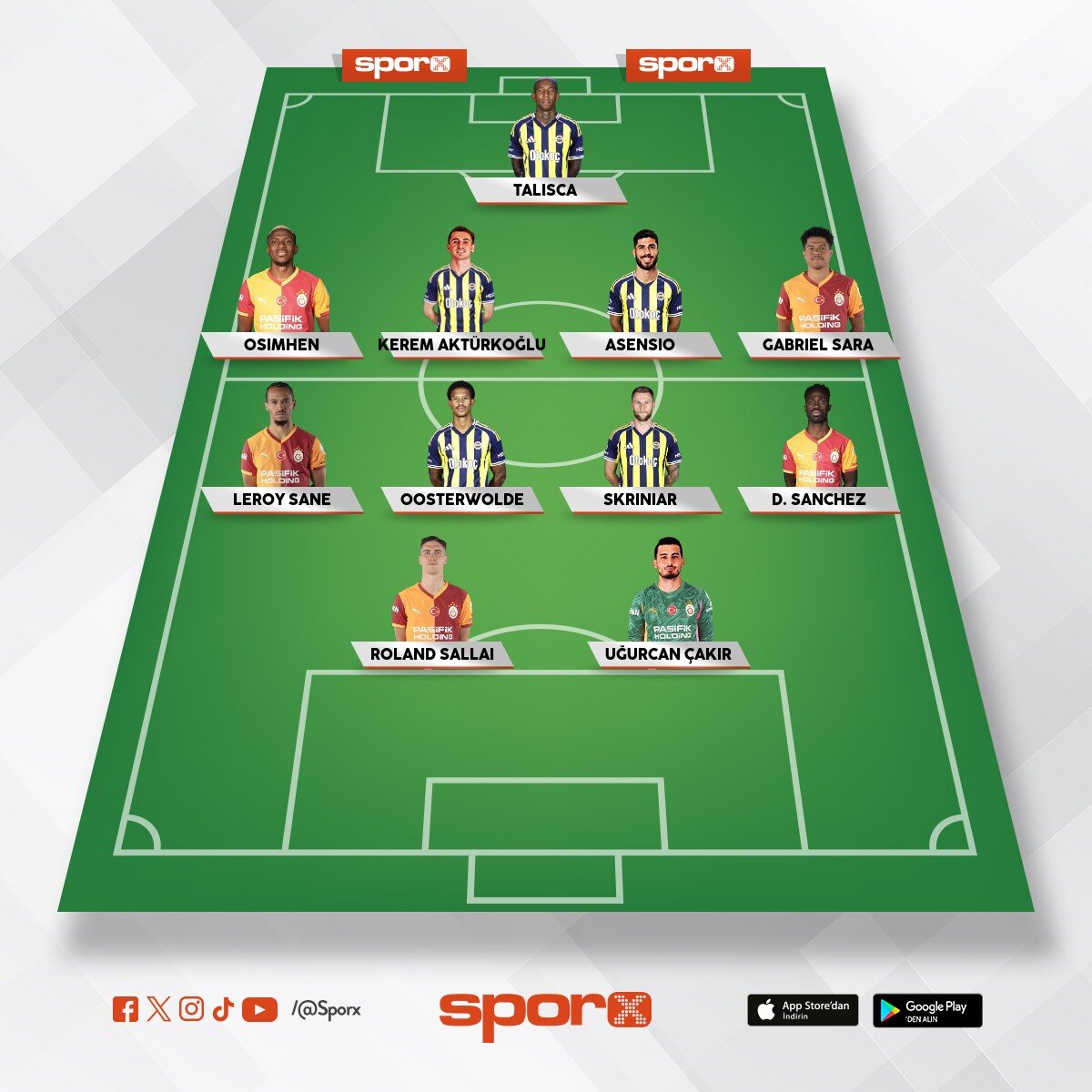 Galatasaray Fenerbah�e karma ilk 11