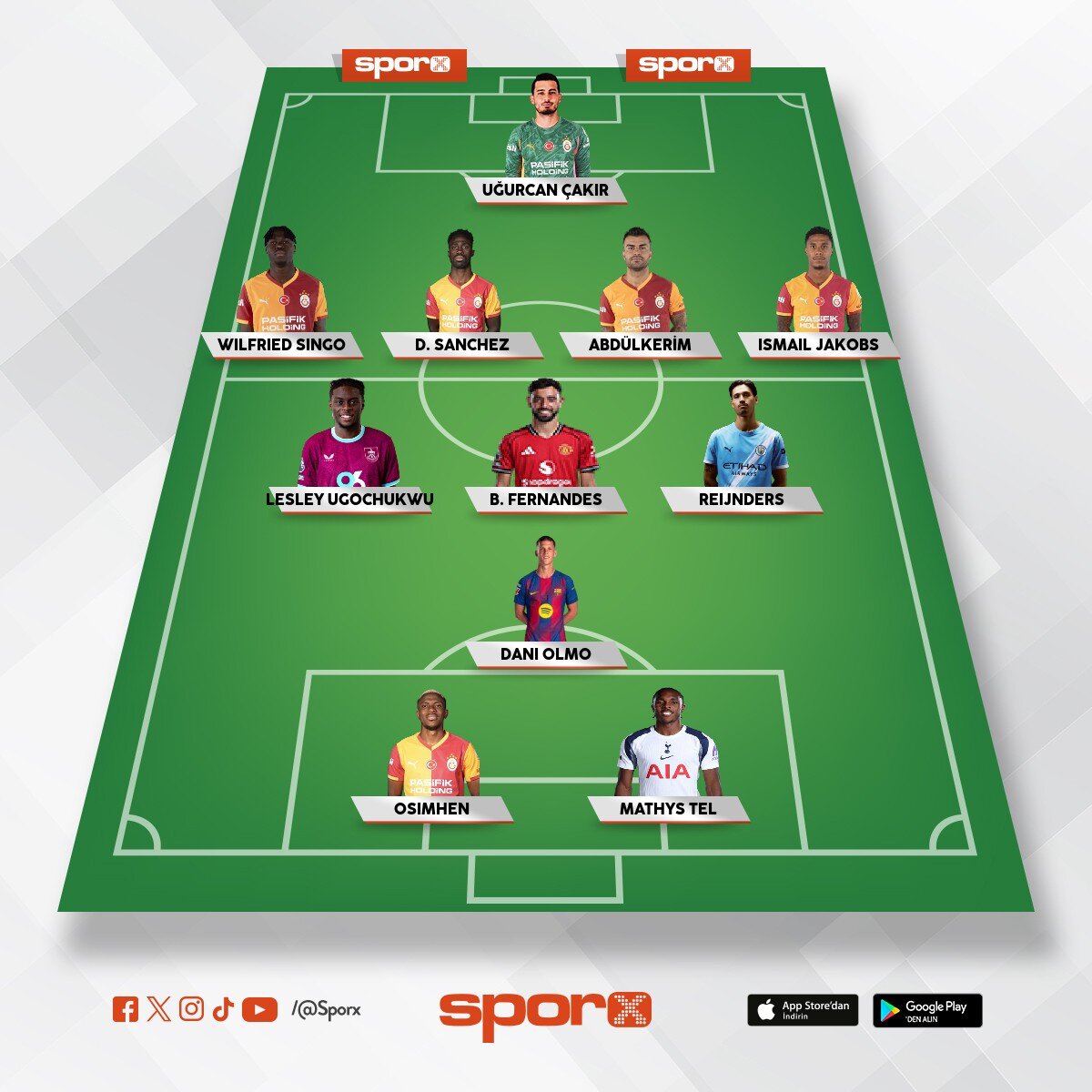 Transfer G�ndemine G�re Kadro