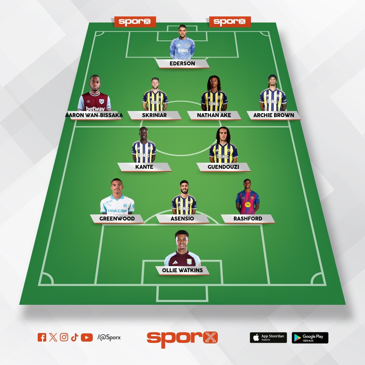 Fenerbah�e �ampiyon ilk 11