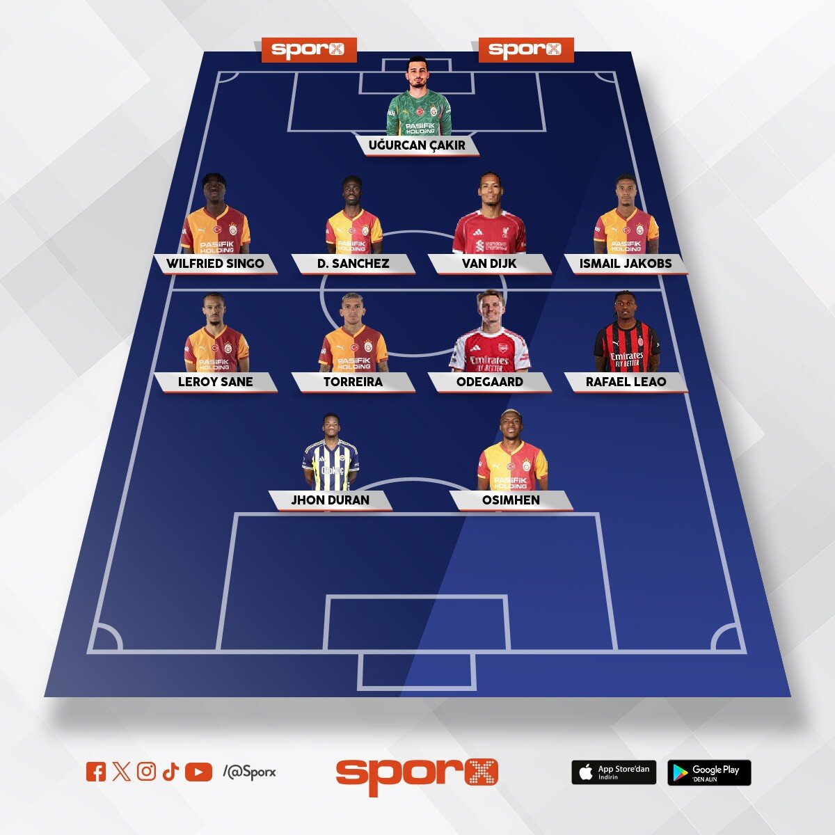 Galatasaray 2026/2027