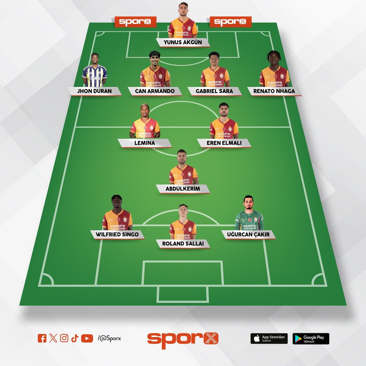 superlig
