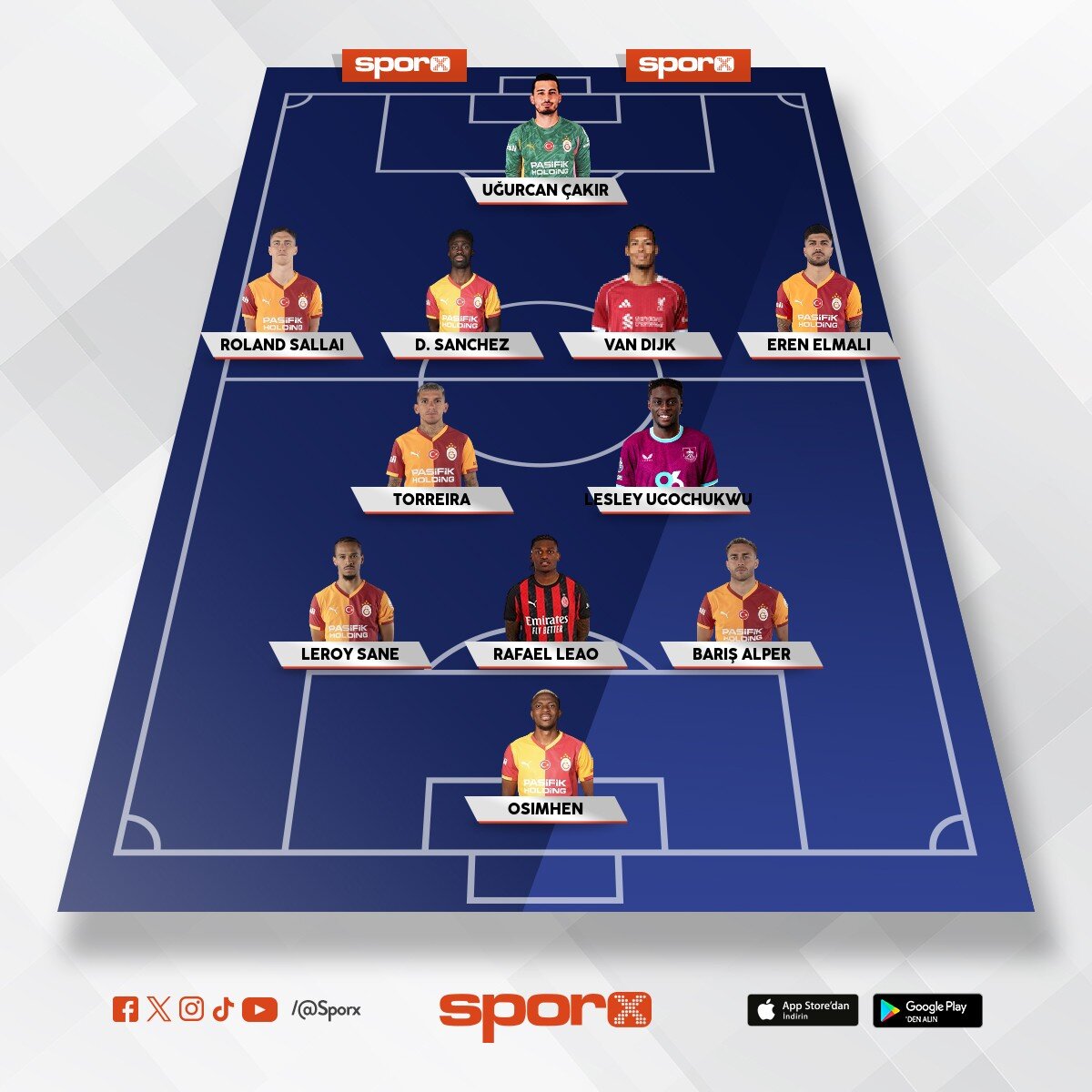 Galatasaray 2026