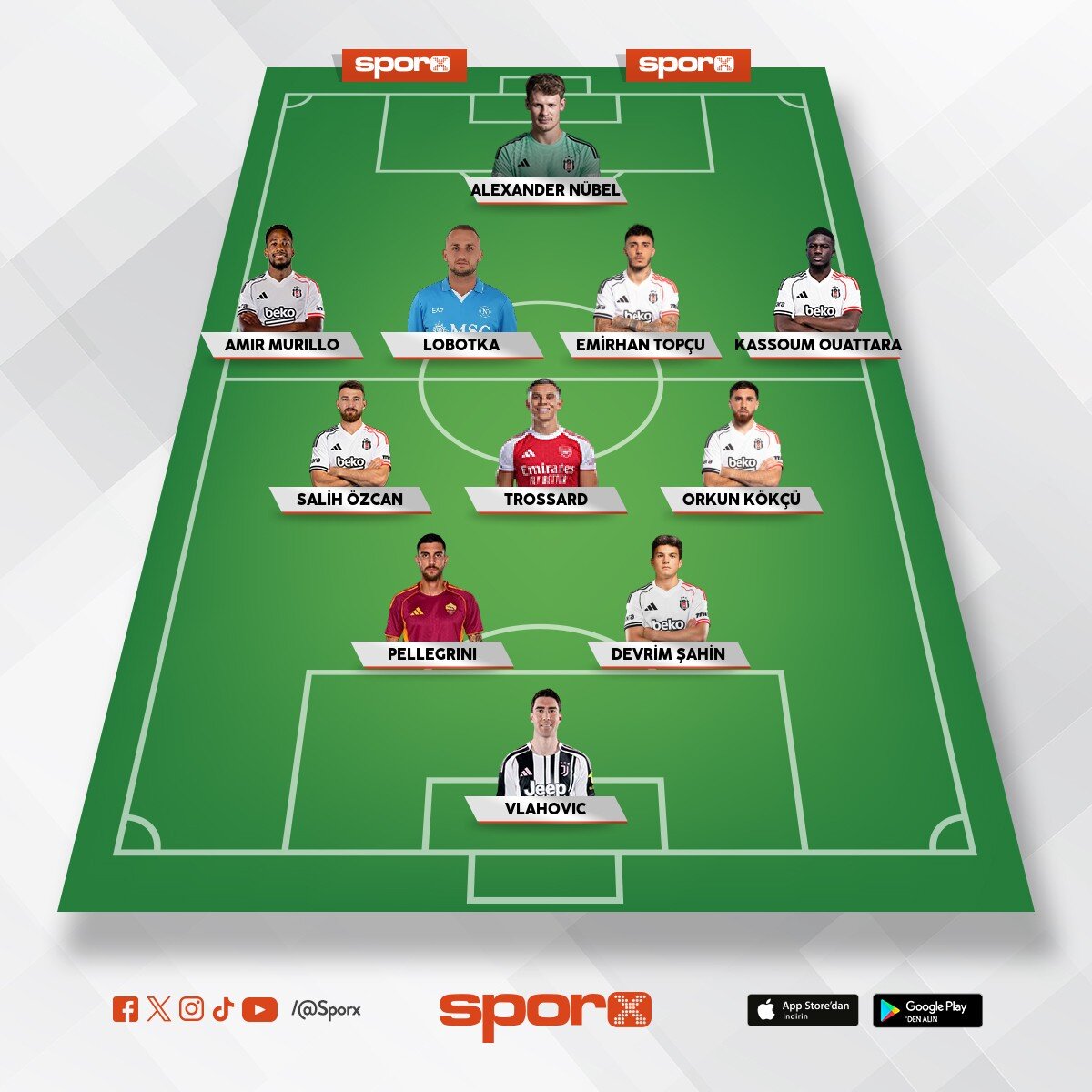 BJK YEN� KADRO