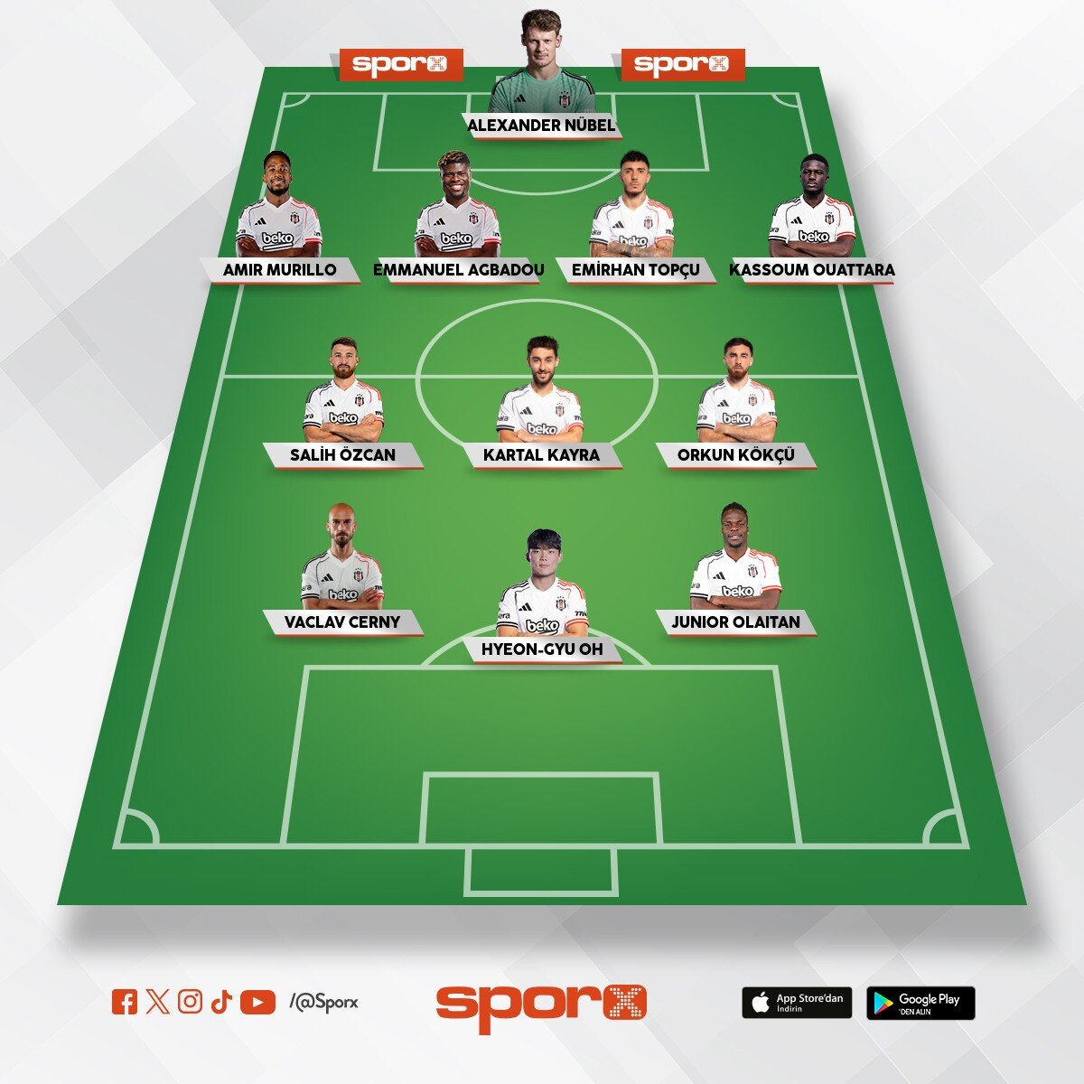bjk