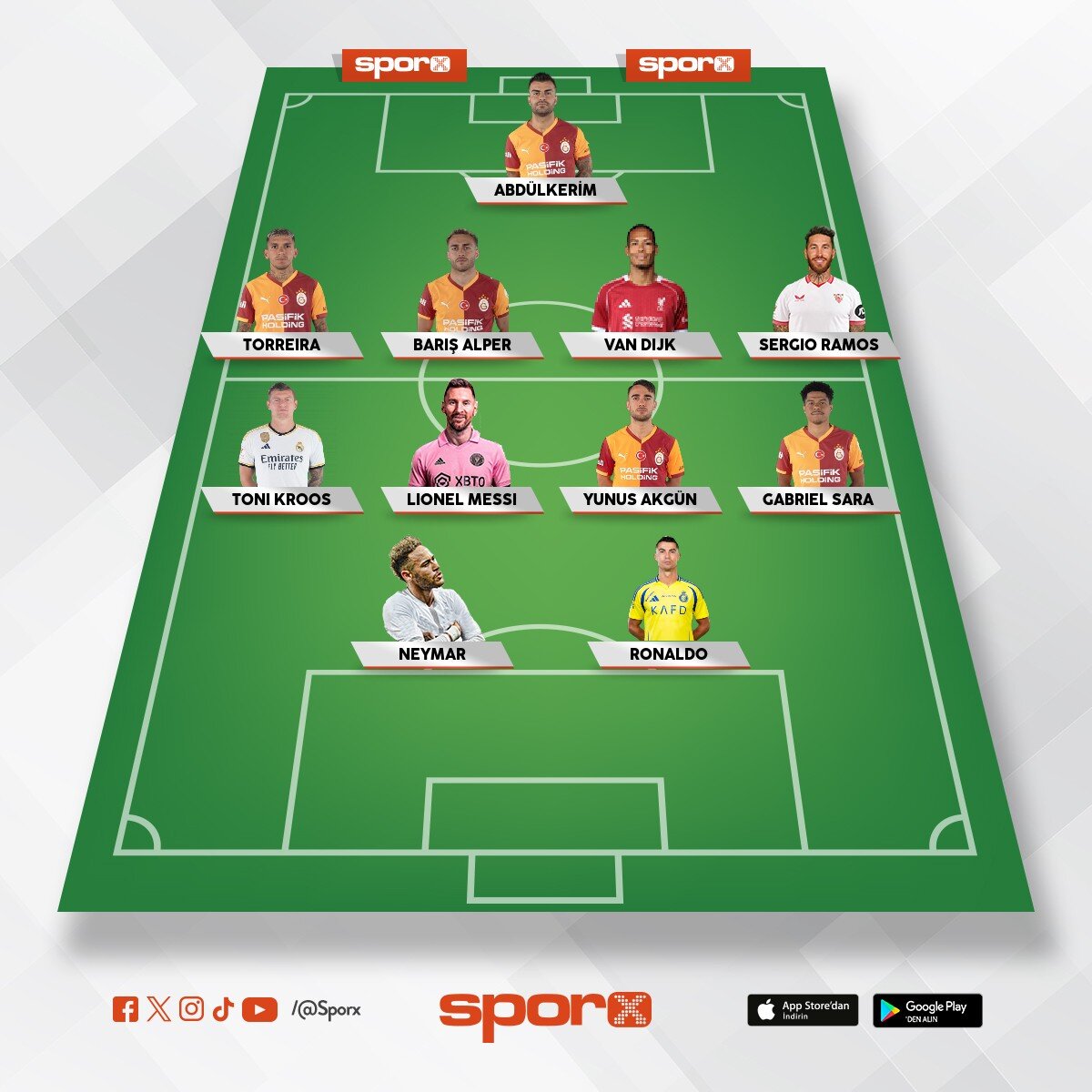 real madrid
